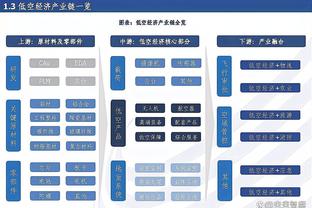 首发五虎全部20+！湖人5人得分20+ 队史近40年首次